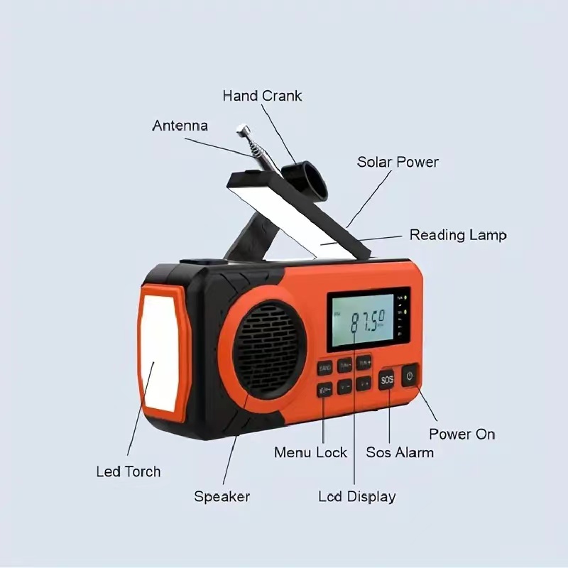 Emergency Radio Solar - Solar Hand Crank Emergency Weather Radio,SW/AM/FM
