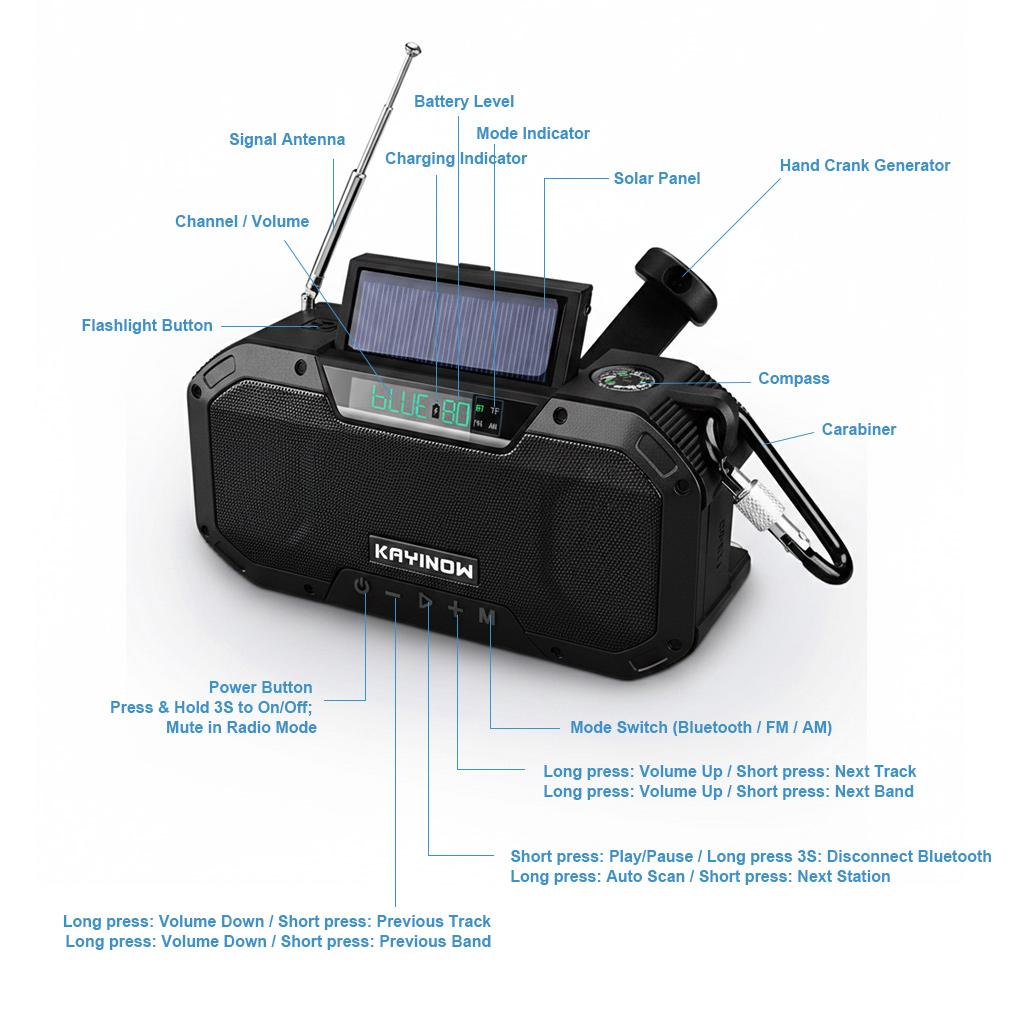 Multifunctional Radio Hurrican – Emergency Radio Solar Bewertung und Preis