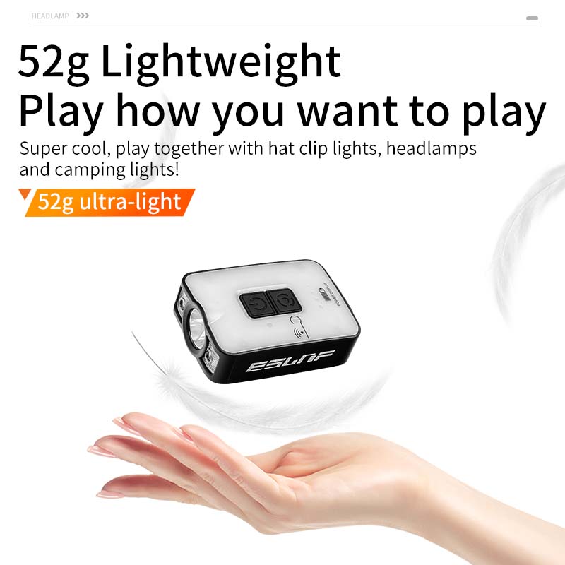 ESLNF Camp Led Headlamp Waterp – Headlamp Waterproof Rechargeable Bewertung und Preis