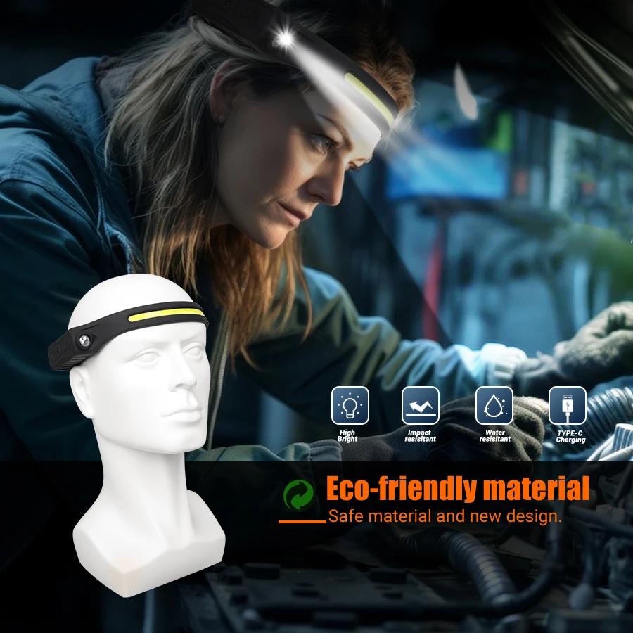 Rechargeable Headlamp 350 Lume – Headlamp Waterproof Rechargeable Bewertung und Preis