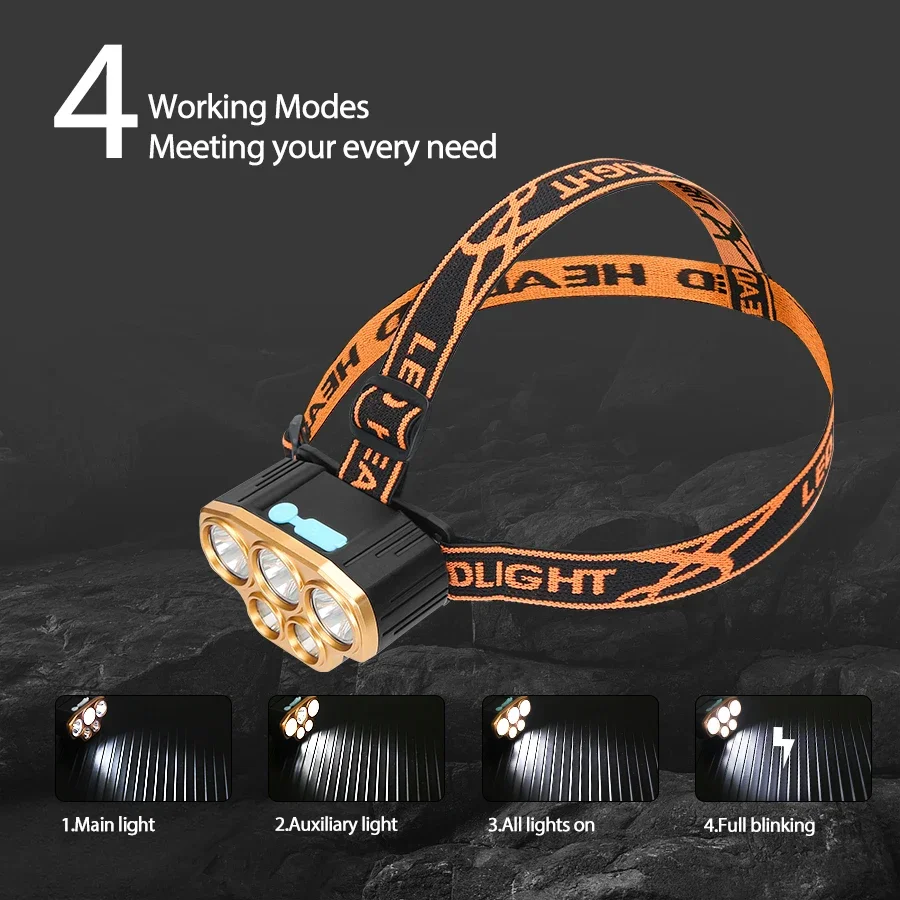 Rechargeable 5 LED Headlight U – Headlamp Waterproof Rechargeable Bewertung und Preis