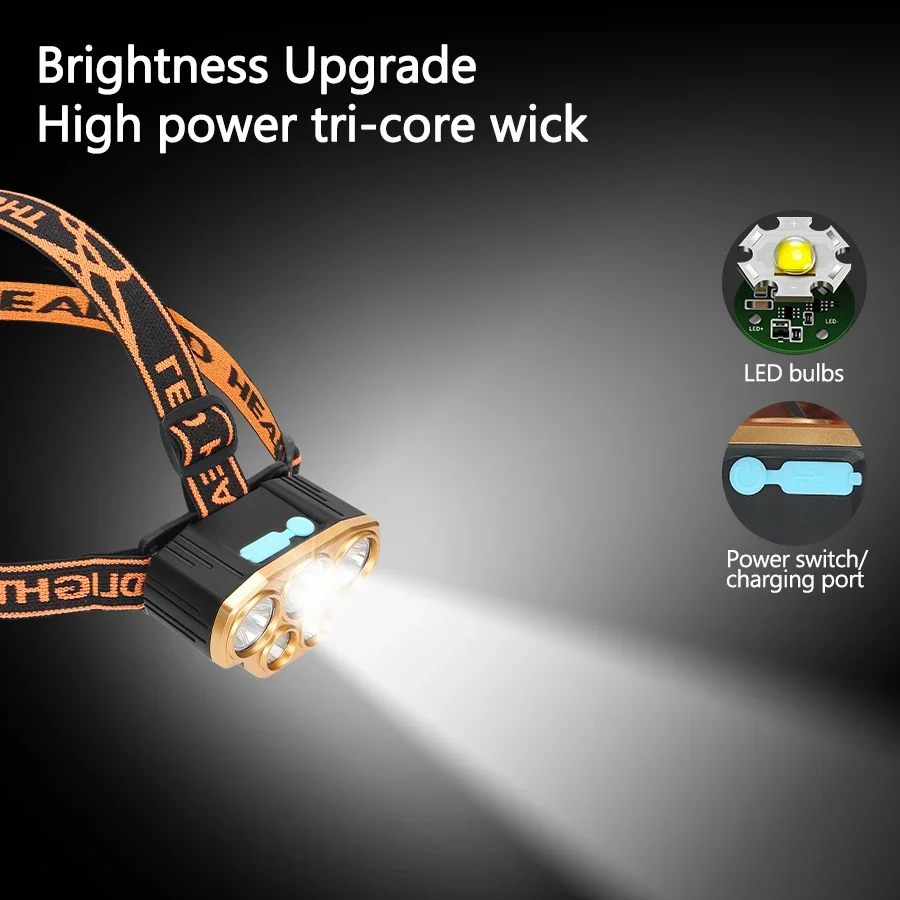 Rechargeable 5 LED Headlight U – Headlamp Waterproof Rechargeable Bewertung und Preis