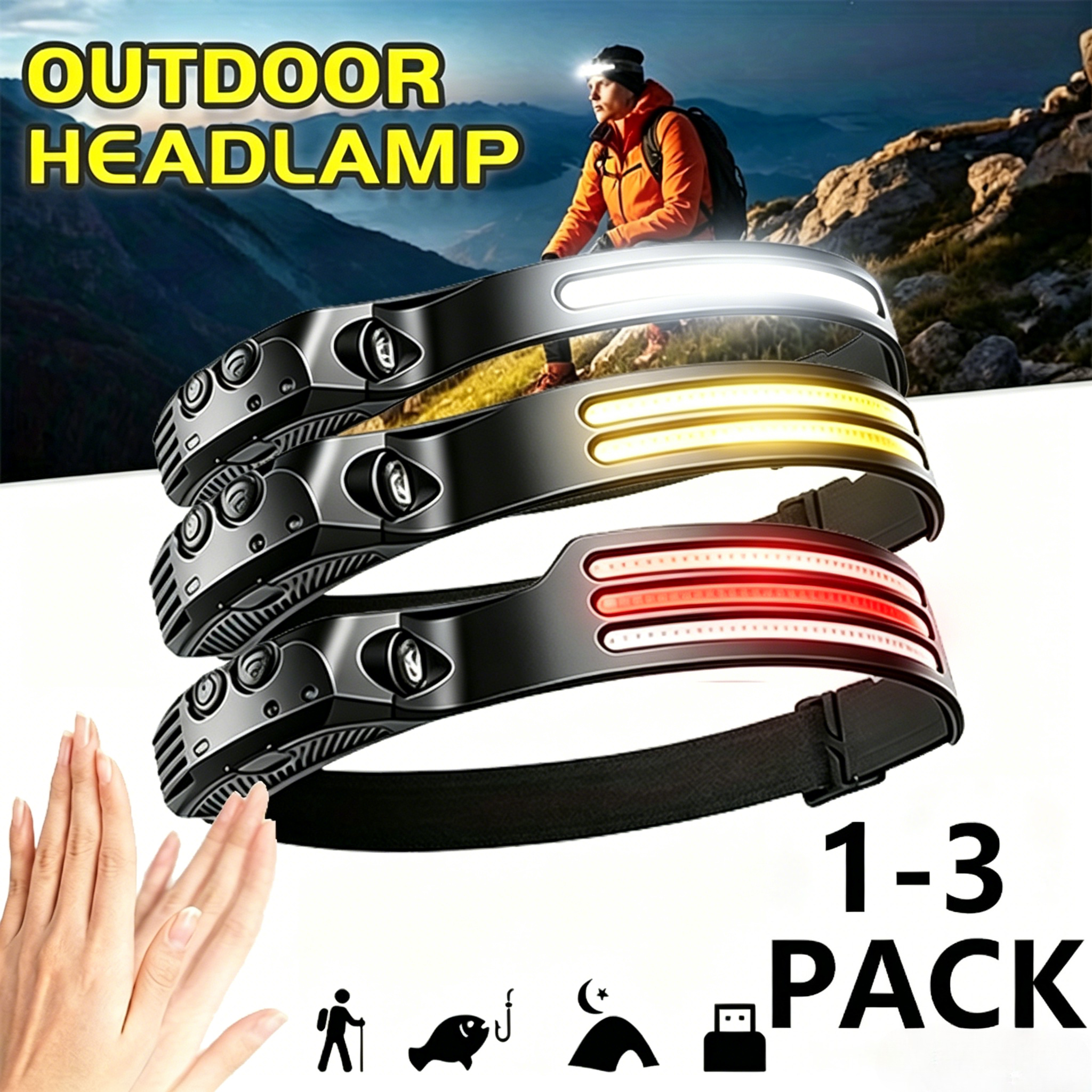 Super Bright Motion Sensor LED – Headlamp Waterproof Rechargeable Bewertung und Preis