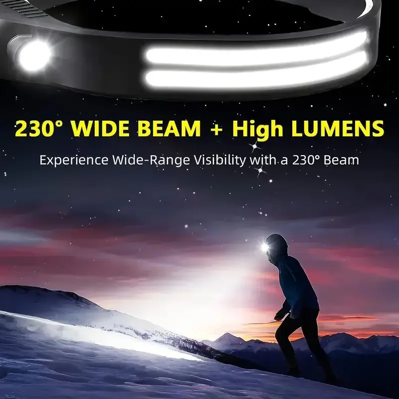 Super Bright Motion Sensor LED – Headlamp Waterproof Rechargeable Bewertung und Preis