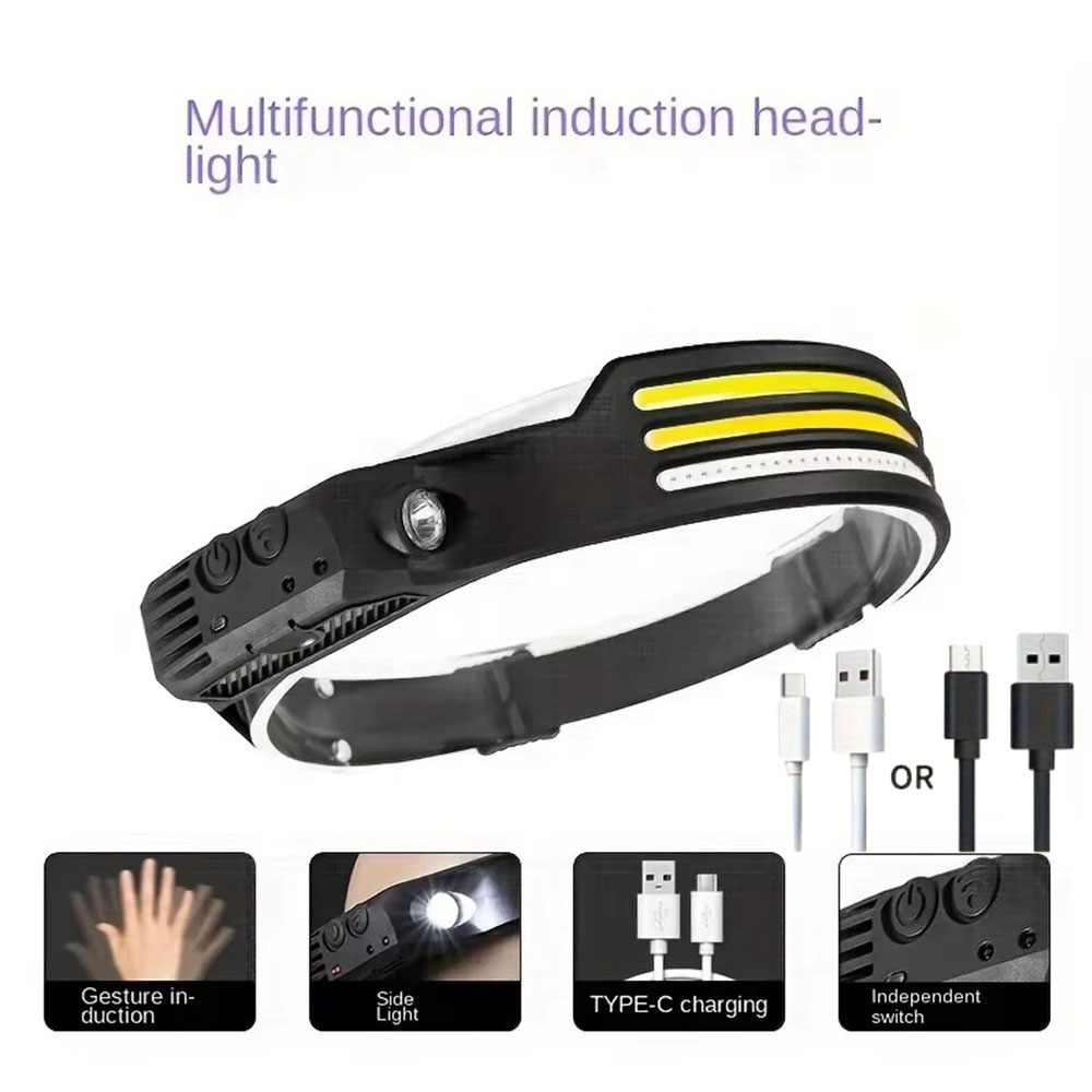 Super Bright Motion Sensor LED – Headlamp Waterproof Rechargeable Bewertung und Preis
