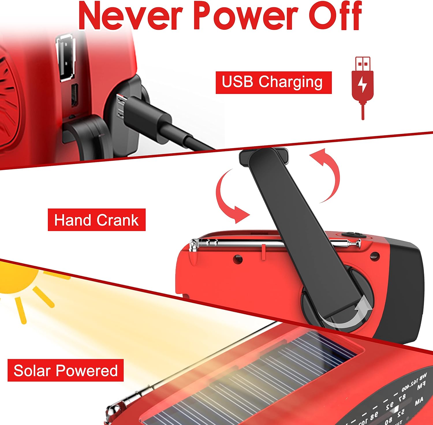 Multifunctional Hand Cranked G – Emergency Radio Solar Bewertung und Preis
