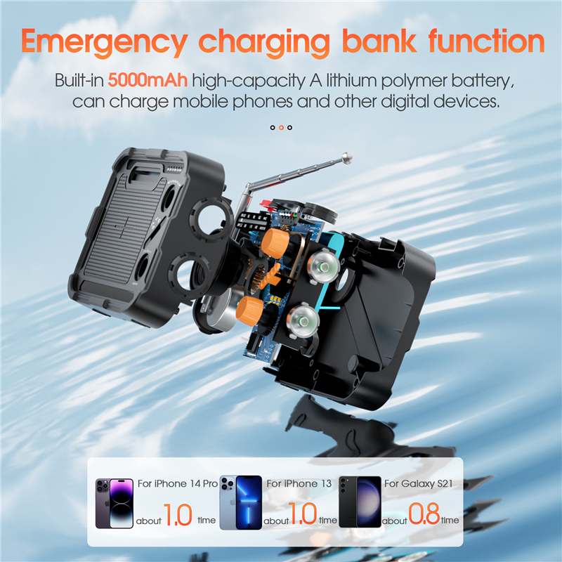 5000mAh Emergency Solar Power  – Emergency Radio Solar Bewertung und Preis