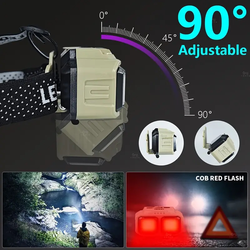 COB LED Headlamp Rechargeable  – Headlamp Waterproof Rechargeable Bewertung und Preis
