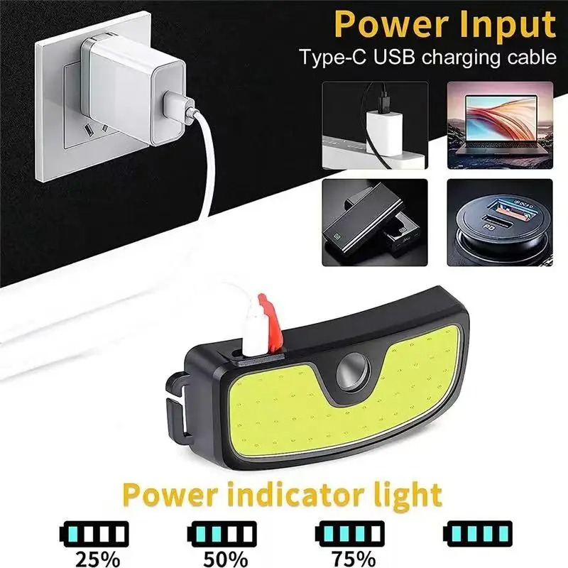 Powerful COB Headlamp Type-c/U – Headlamp Waterproof Rechargeable Bewertung und Preis