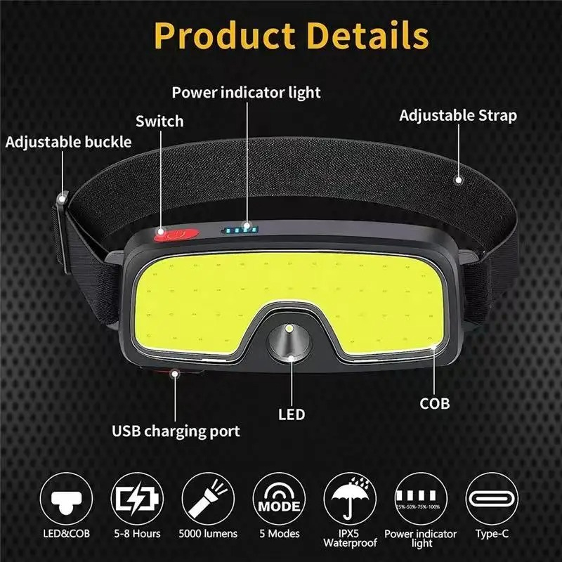 Powerful COB Headlamp Type-c/U – Headlamp Waterproof Rechargeable Bewertung und Preis