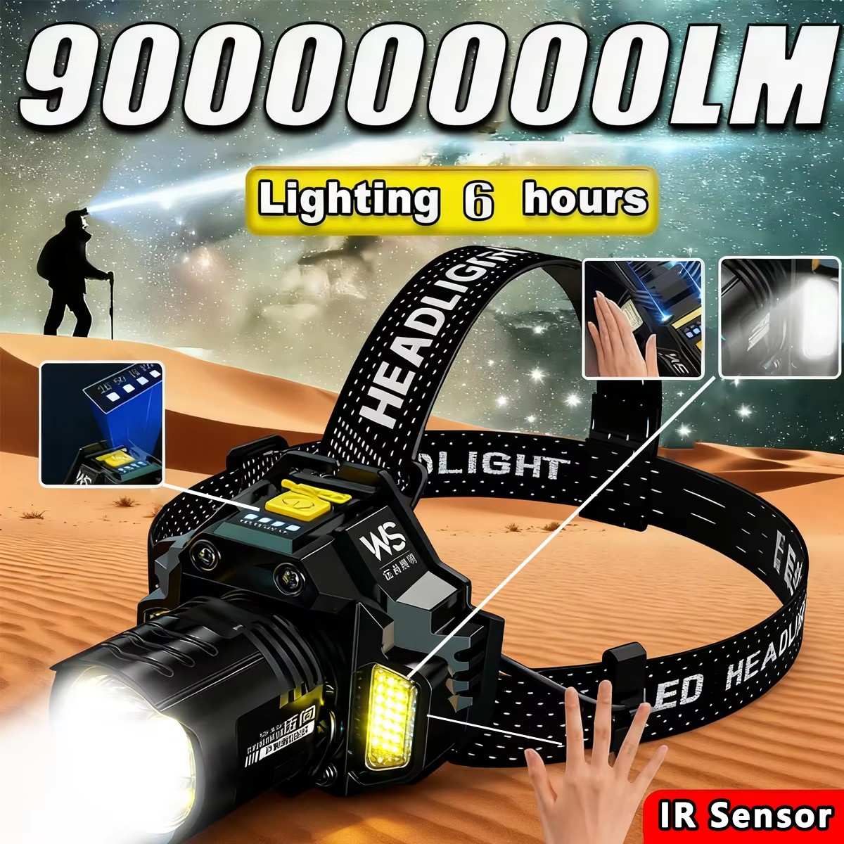 Rechargeable Powerful LED Head – Headlamp Waterproof Rechargeable Bewertung und Preis