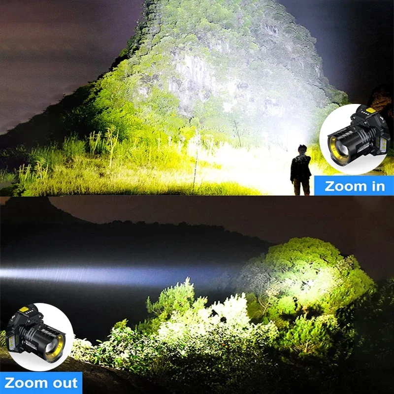 Rechargeable Powerful LED Head – Headlamp Waterproof Rechargeable Bewertung und Preis