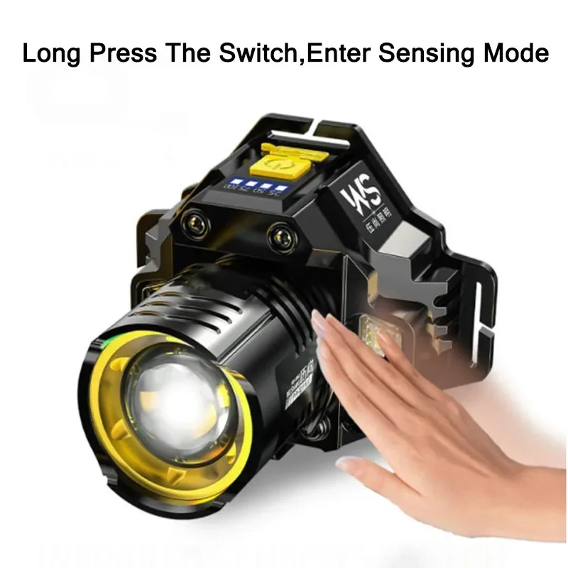 Rechargeable Powerful LED Head – Headlamp Waterproof Rechargeable Bewertung und Preis