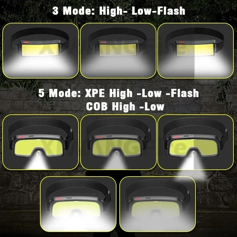 Powerful COB LED Headlamp Type – Headlamp Waterproof Rechargeable Bewertung und Preis