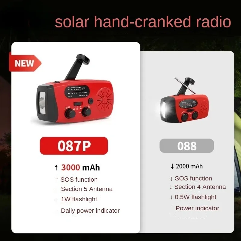 Portable Multifunctional Handh – Emergency Radio Solar Bewertung und Preis