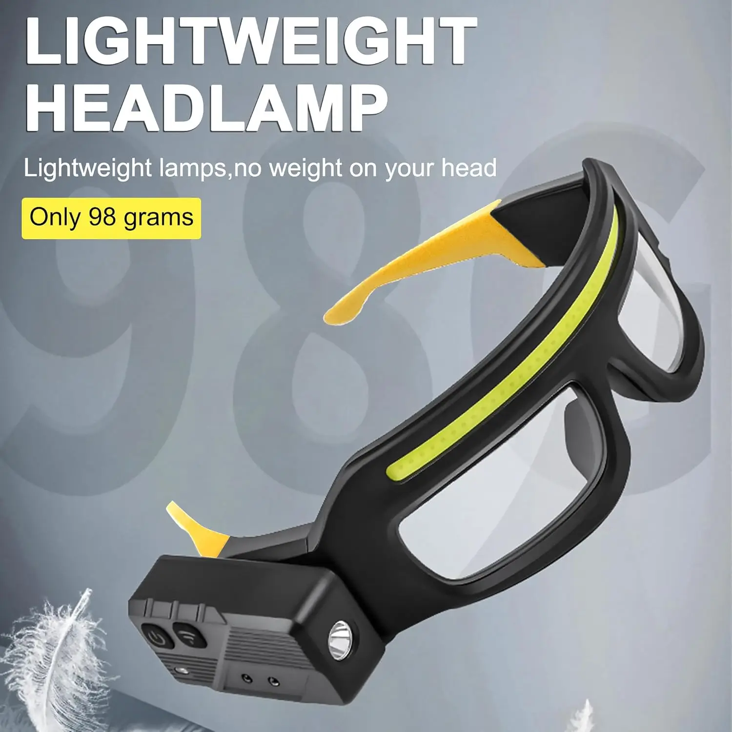 LED Headlamp COB Headlight Wor – Headlamp Waterproof Rechargeable Bewertung und Preis