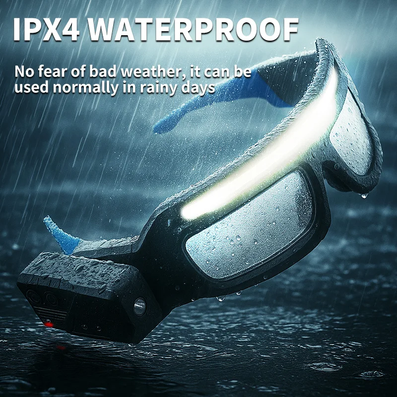 LED Headlamp COB Headlight Wor – Headlamp Waterproof Rechargeable Bewertung und Preis