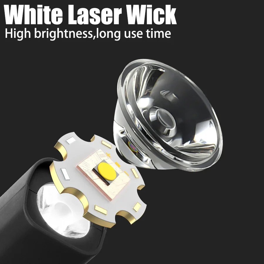 Rechargeable Ear Clip Headlamp – Headlamp Waterproof Rechargeable Bewertung und Preis