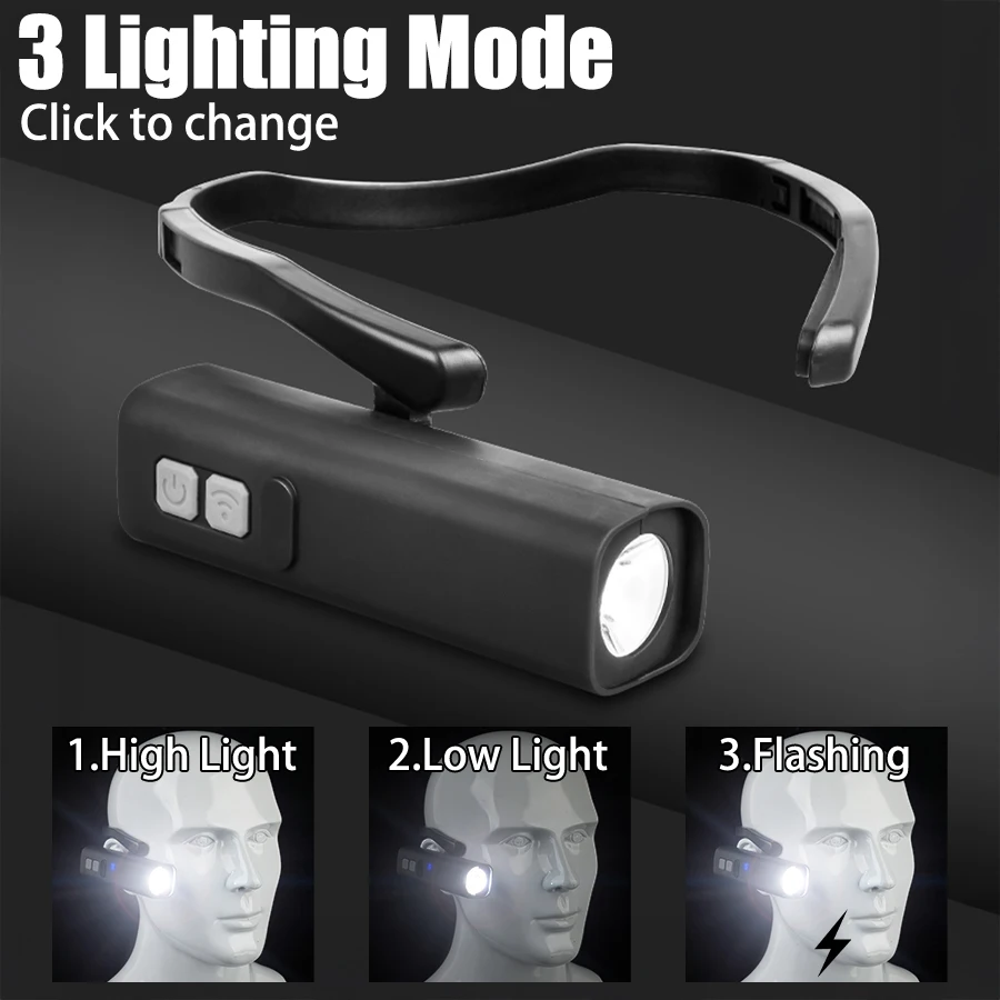 Rechargeable Ear Clip Headlamp – Headlamp Waterproof Rechargeable Bewertung und Preis