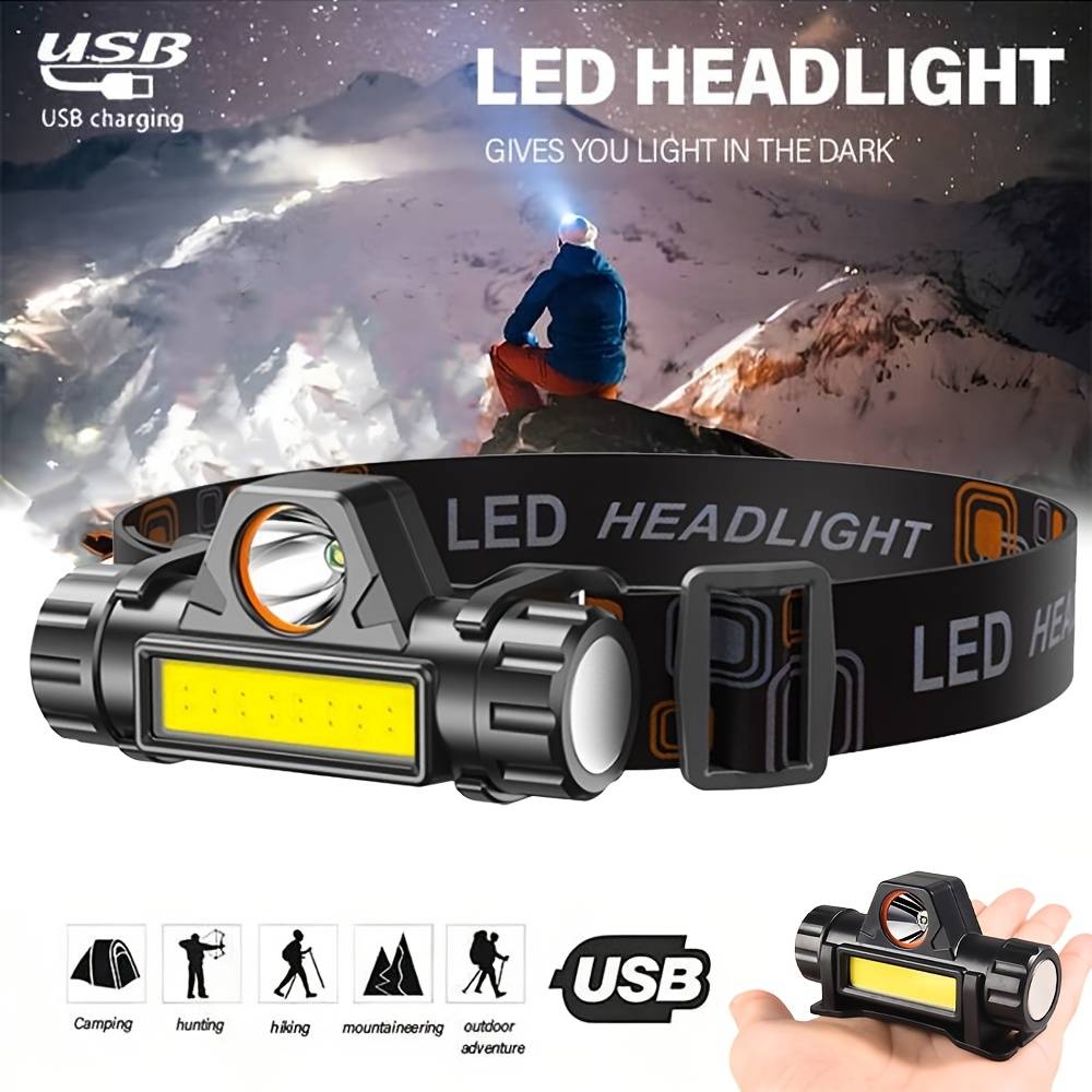 Super Bright Headlight USB Rec – Headlamp Waterproof Rechargeable Bewertung und Preis