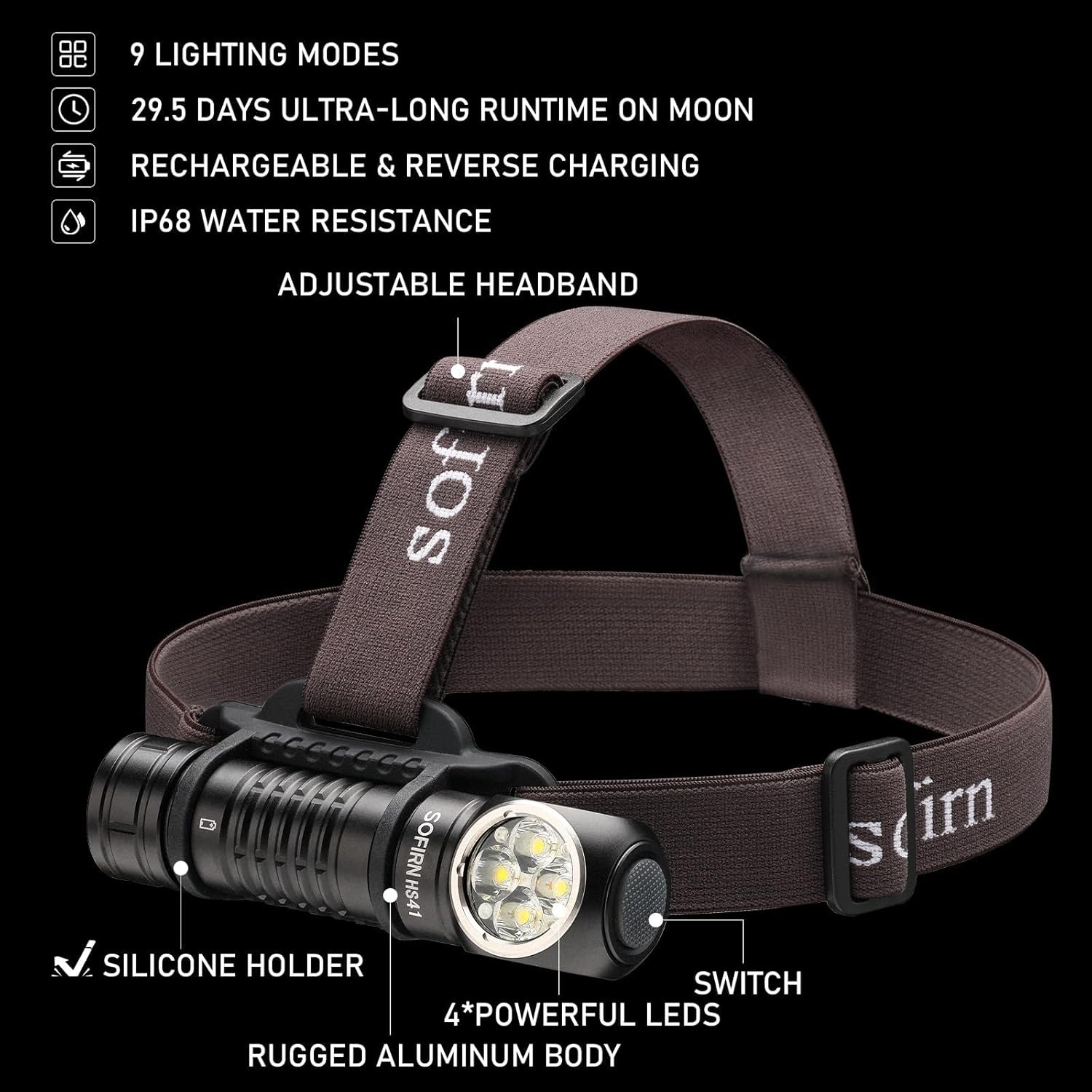 4000 Lumen Rechargeable Headla – Headlamp Waterproof Rechargeable Bewertung und Preis