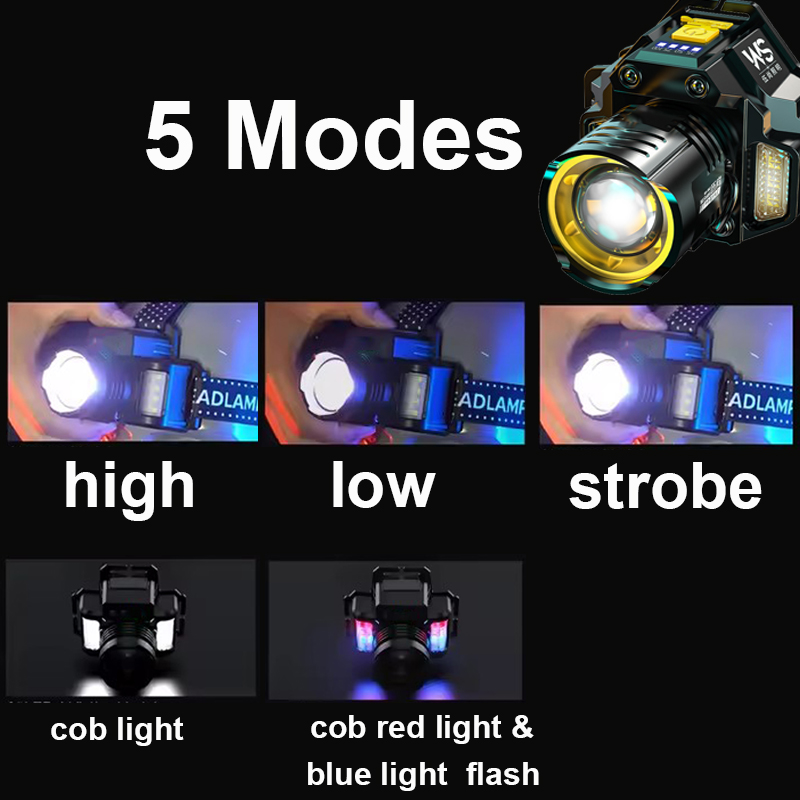 Industrial Work Headlamp, Tele – Headlamp Waterproof Rechargeable Bewertung und Preis