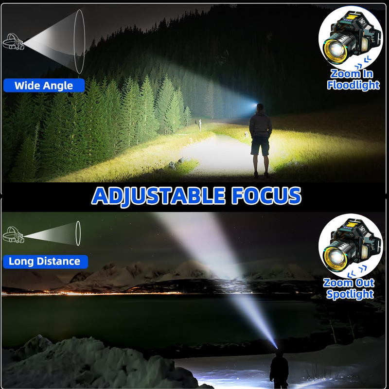 Industrial Work Headlamp, Tele – Headlamp Waterproof Rechargeable Bewertung und Preis