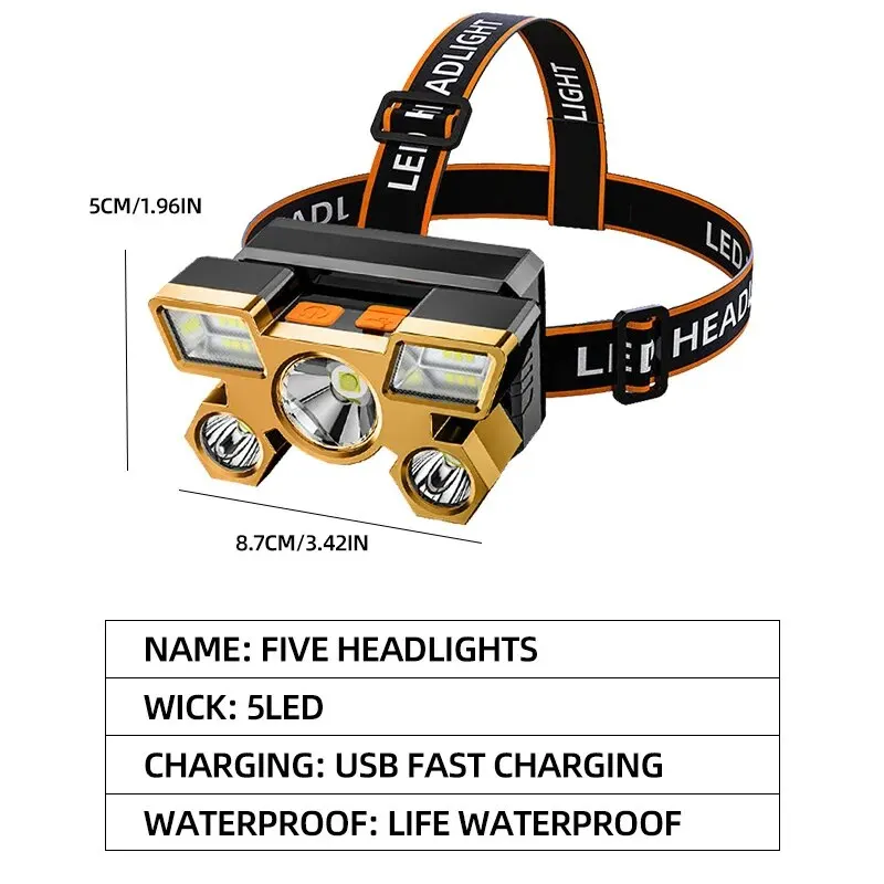 Powerful Rechargeable Head Fla – Headlamp Waterproof Rechargeable Bewertung und Preis