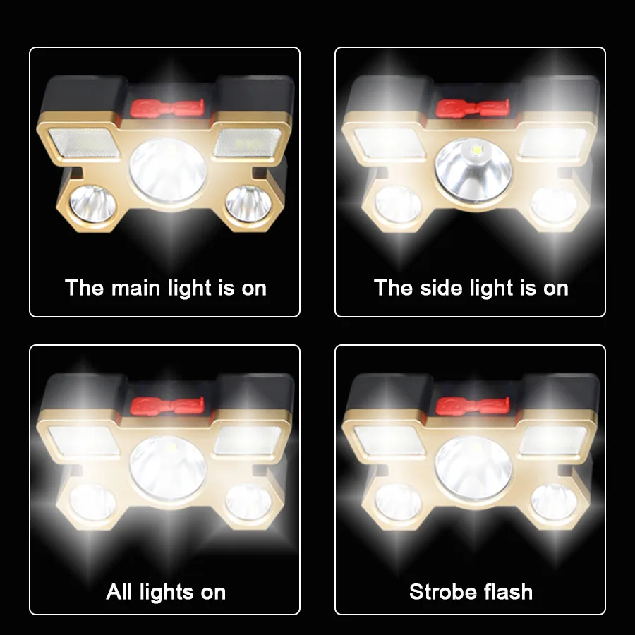 Rechargeable LED Headlamp 5 LE – Headlamp Waterproof Rechargeable Bewertung und Preis
