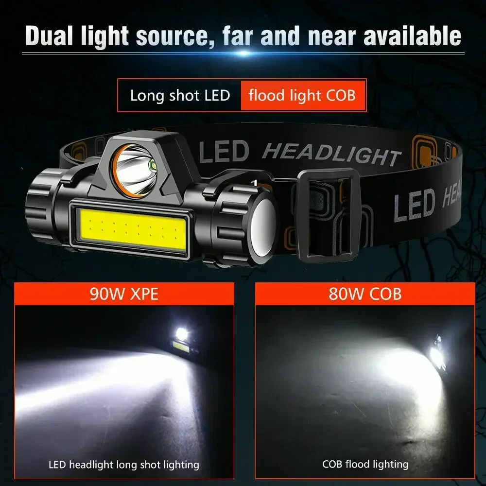 Rechargeable COB LED USB Headl – Headlamp Waterproof Rechargeable Bewertung und Preis