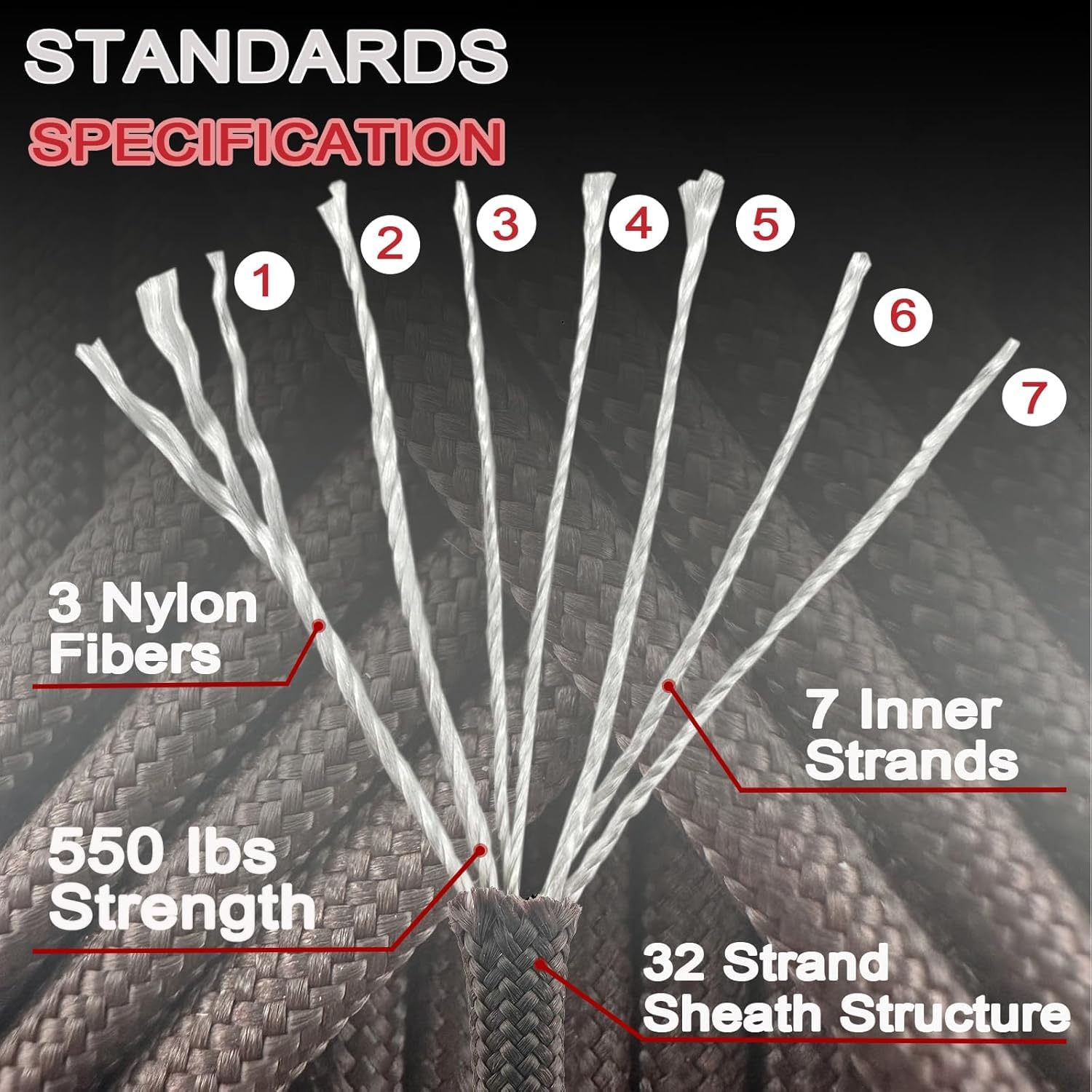 1pcs 550 Paracord Parachute Co – Paracord 550 Feet Bewertung und Preis