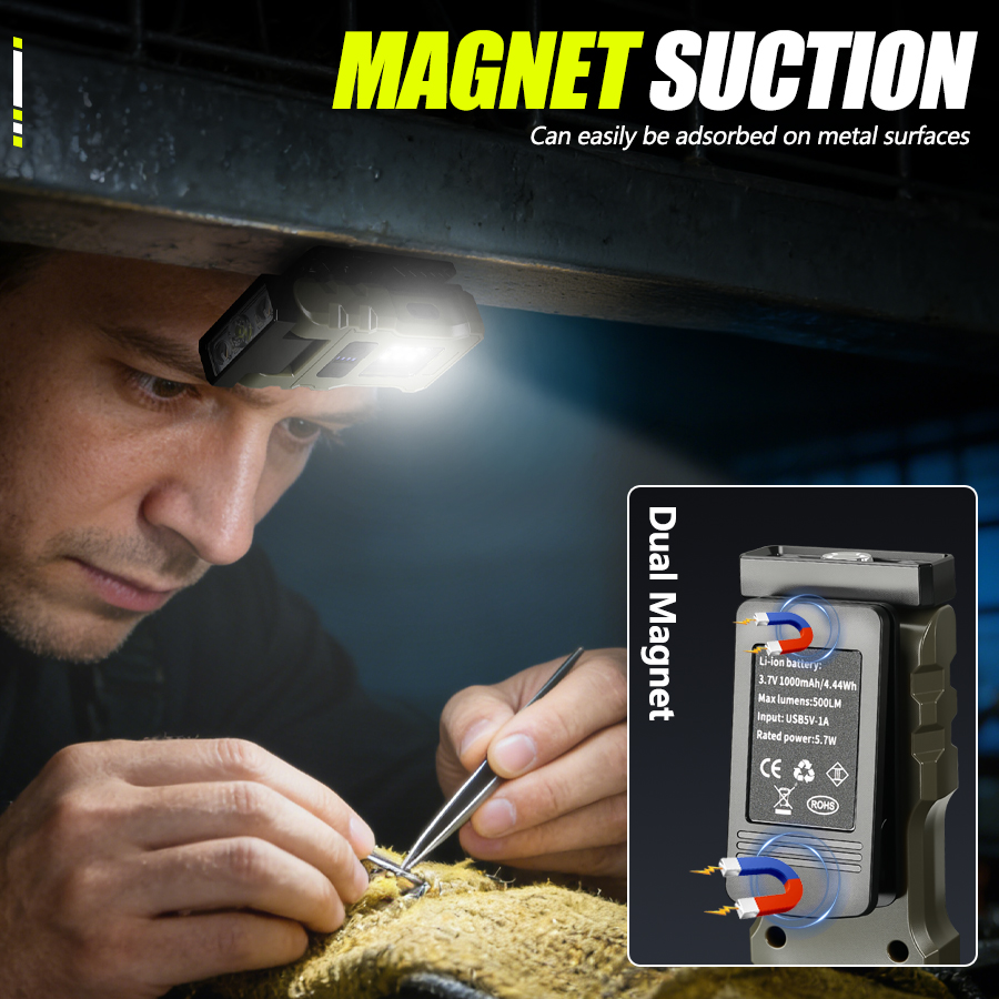 400LM USB C Headlamp,Magnetic  – Headlamp Waterproof Rechargeable Bewertung und Preis